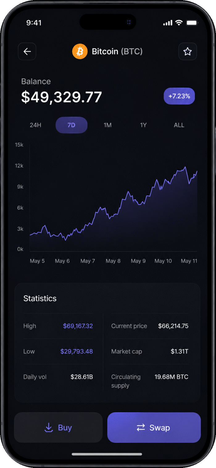 Bingoxxx on iOS